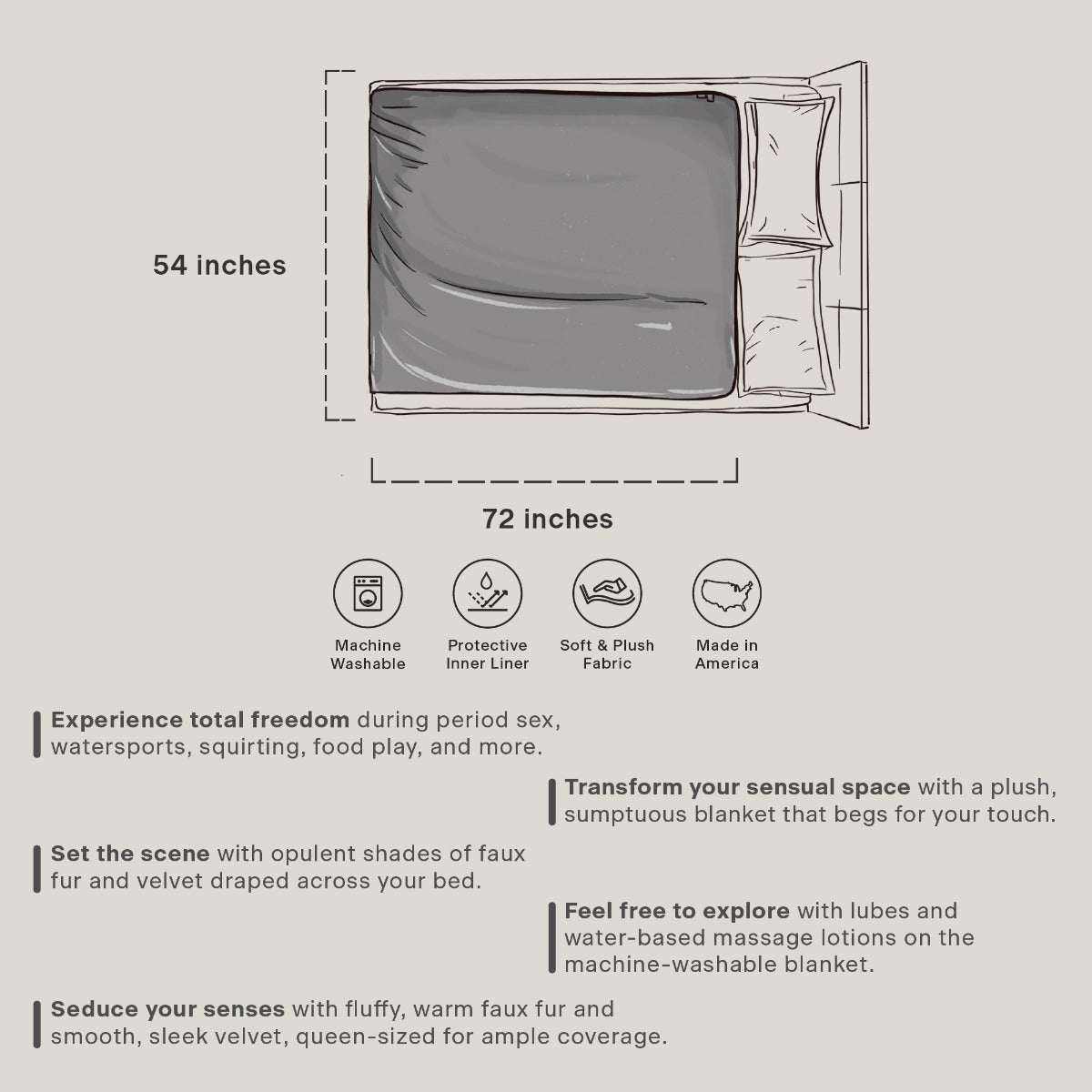 Intimate Blanket - Faux Fur