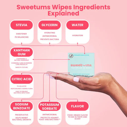 Sweetums Flavored Wipes